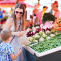 The Pros and Cons of Selling at Farmers Markets